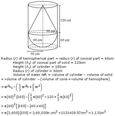 NCERT Solutions for Class 10 Maths Chapter 13 Surface Areas and Volumes ex 13.2 7s