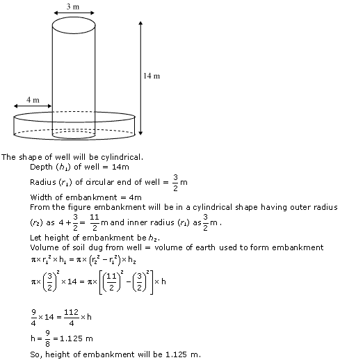 NCERT Solutions for Class 10 Maths Chapter 13 Surface Areas and Volumes ex 13.3 4s