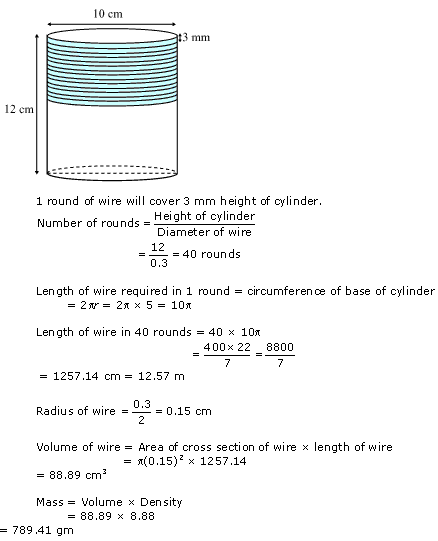 NCERT Solutions for Class 10 Maths Chapter 13 Surface Areas and Volumes ex 13.5 1s