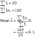 NCERT Solutions for Class 10 Maths Chapter 14 Statistics 1s1