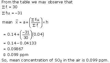 NCERT Solutions for Class 10 Maths Chapter 14 Statistics 7s.2