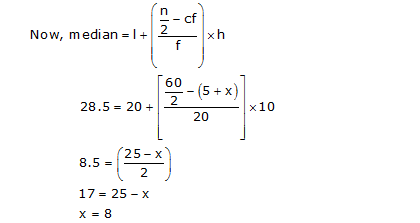 NCERT Solutions for Class 10 Maths Chapter 14 Statistics ex 14.3 2s