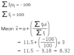 NCERT Solutions for Class 10 Maths Chapter 14 Statistics ex 14.3 6s5