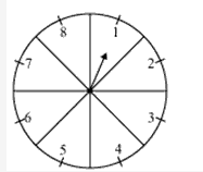 NCERT Solutions for Class 10 Maths Chapter 15 Probability ex 15.1 q12