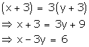 NCERT Solutions for Class 10 Maths Chapter 3 Pair of Linear Equations in Two Variables 2