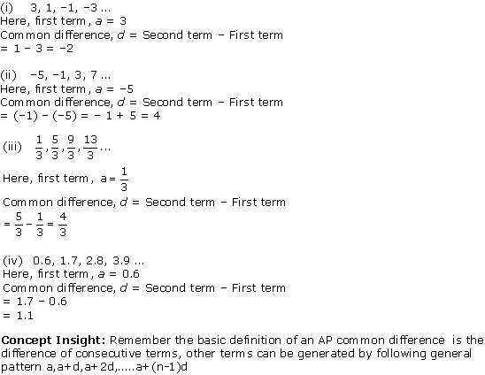 NCERT Solutions for Class 10 Maths Chapter 5 Arithmetic Progressions 3