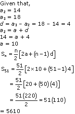 NCERT Solutions for Class 10 Maths Chapter 5 Arithmetic Progressions 44