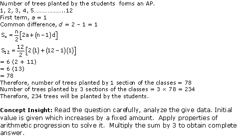 NCERT Solutions for Class 10 Maths Chapter 5 Arithmetic Progressions 54