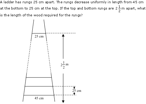 NCERT Solutions for Class 10 Maths Chapter 5 Arithmetic Progressions 62