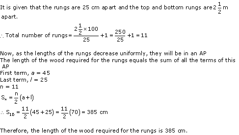 NCERT Solutions for Class 10 Maths Chapter 5 Arithmetic Progressions 63