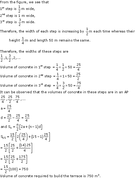 NCERT Solutions for Class 10 Maths Chapter 5 Arithmetic Progressions 66