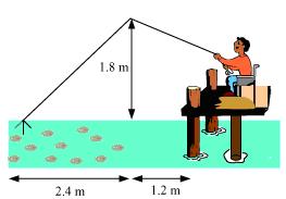 NCERT Solutions for Class 10 Maths Chapter 6 Triangles 128