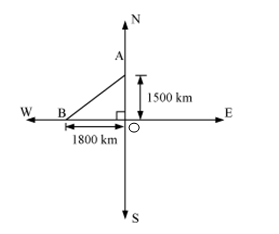 NCERT Solutions for Class 10 Maths Chapter 6 Triangles 98