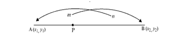 NCERT Solutions for Class 10 Maths Chapter 7 Coordinate Geometry 15