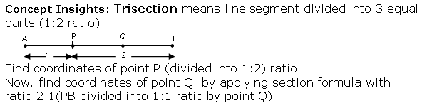 NCERT Solutions for Class 10 Maths Chapter 7 Coordinate Geometry 17