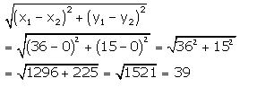 NCERT Solutions for Class 10 Maths Chapter 7 Coordinate Geometry 2