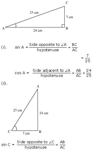 NCERT Solutions for Class 10 Maths Chapter 8