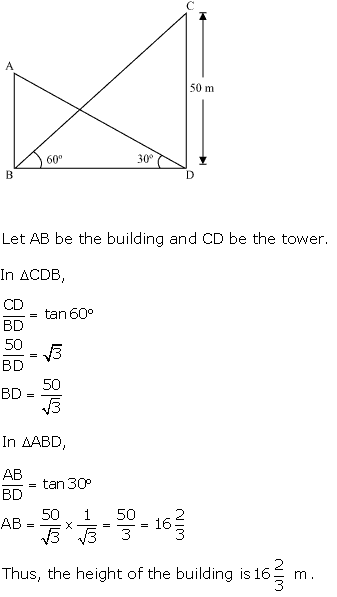 NCERT Solutions for Class 10 Maths Chapter 9 Some Applications of Trigonometry 14