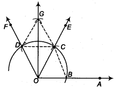 NCERT Solutions for Class 9 Maths Chapter 12 Constructions Ex 12.1.1