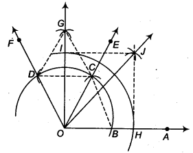 NCERT Solutions for Class 9 Maths Chapter 12 Constructions Ex 12.1.2