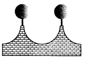 NCERT Solutions for Class 9 Maths Chapter 13 Surface Areas and Volumes Ex 13.9.2