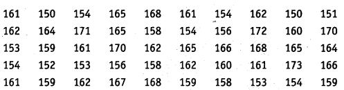 NCERT Solutions for Class 9 Maths Chapter 14 Statistics Ex 14.2.6