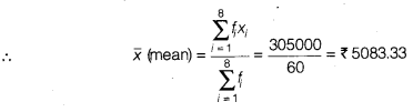 NCERT Solutions for Class 9 Maths Chapter 14 Statistics Ex 14.4.8