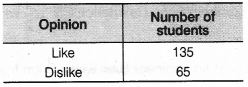 NCERT Solutions for Class 9 Maths Chapter 15 Probability 13