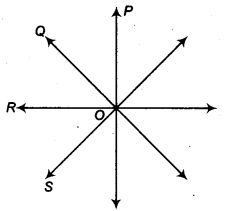 NCERT Solutions for Class 9 Maths Chapter 3 Introduction to Euclid's Geometry Ex 3.1.2