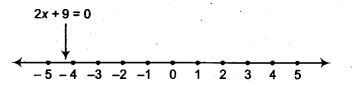 NCERT Solutions for Class 9 Maths Chapter 8 Linear Equations in Two Variables Ex 8.4.3