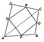 NCERT Solutions for Class 9 Maths Chapter 9 Quadrilaterals Ex 9.2.1