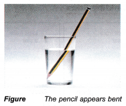 Natural Phenomenon due to Refraction of Light 2