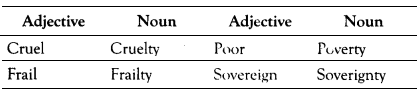 Nominalisation Exercises for Class 10 ICSE