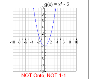 One-to-one and Onto Functions 3