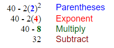 Order of Operations and Evaluating Expressions 1