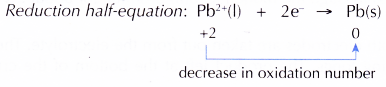 Oxidation and Reduction in Electrolytic Cells 5