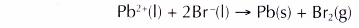 Oxidation and Reduction in Electrolytic Cells 6