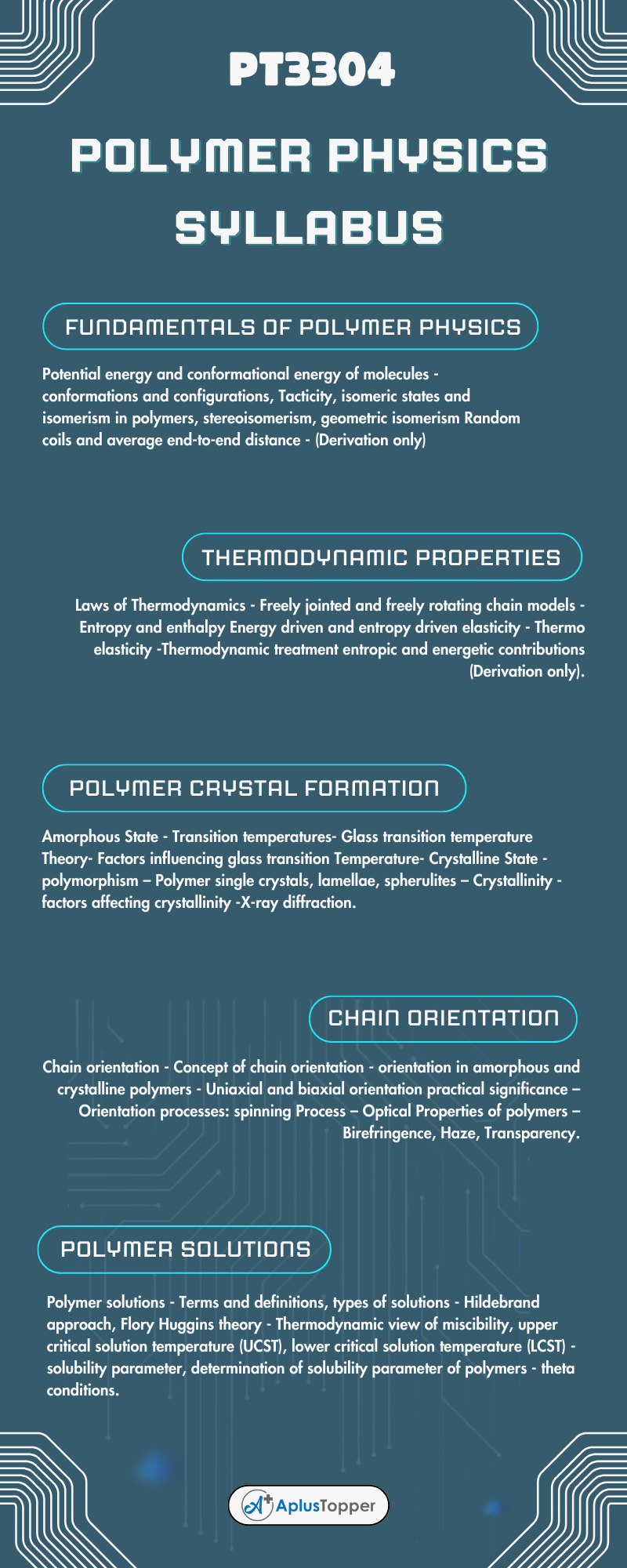 PT3304 - Polymer Physics Syllabus Regulation 2021 Anna University