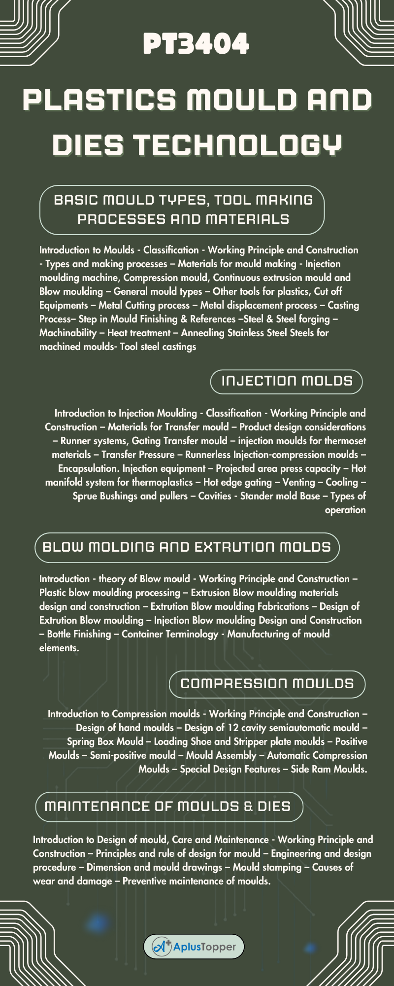 PT3404 - Plastics Mould And Dies Technology Syllabus Regulation 2021 Anna University