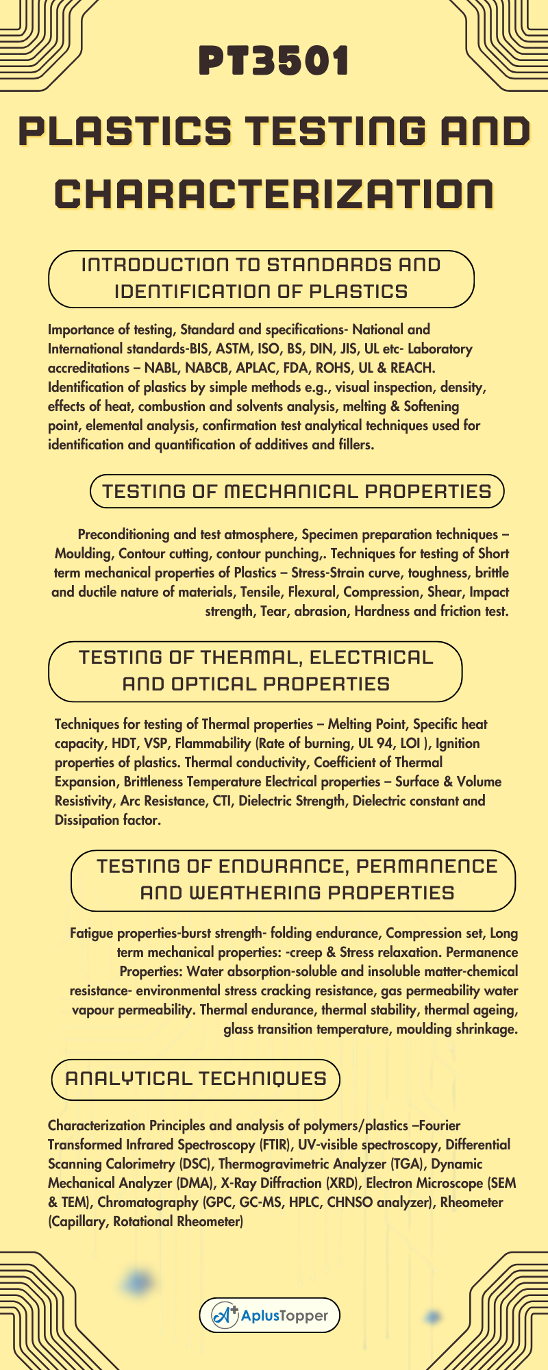 PT3501 - Plastics Testing And Characterization Syllabus Regulation 2021 Anna University