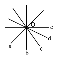 Pair Of Linear Equations In Two Variables 11