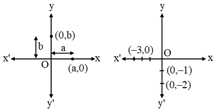 Pair Of Linear Equations In Two Variables 9