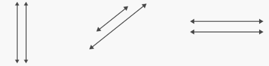 Parallel and Perpendicular Lines 2