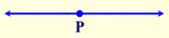 Perpendiculars from a Point On the Line and from a Point Off the Line 1