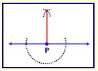 Perpendiculars from a Point On the Line and from a Point Off the Line 2