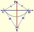 Perpendiculars from a Point On the Line and from a Point Off the Line 5