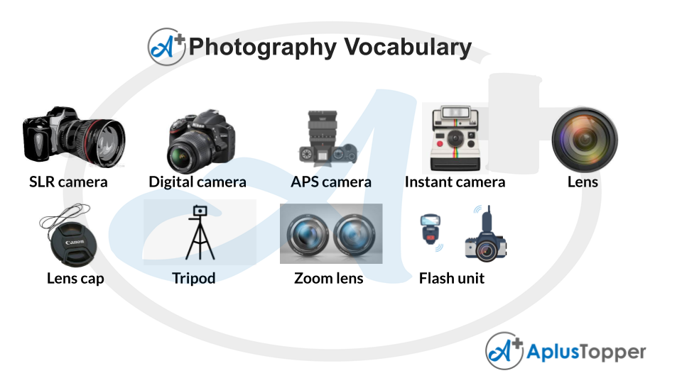 Photography Vocabulary