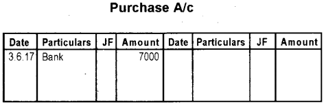 Plus One Accountancy AFS Improvement Question Paper Say 2018, 3