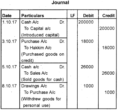 Plus One Accountancy AFS Improvement Question Paper Say 2018, 4