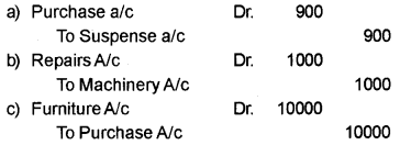 Plus One Accountancy AFS Improvement Question Paper Say 2018, 5